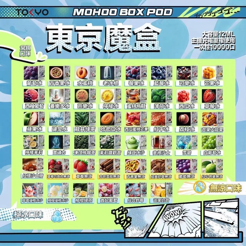 TOKYO MOHOO BOX東京魔盒電子菸煙彈丨12ML【無涼葡萄】:圖片 2